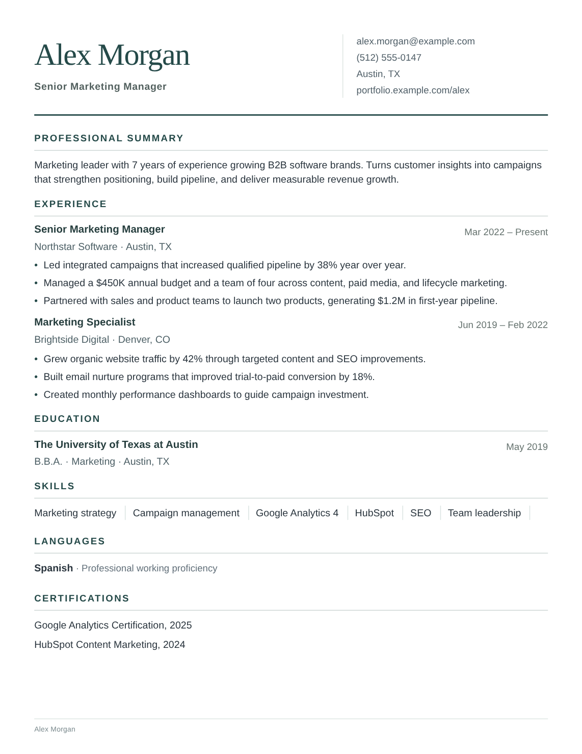 Hudson resume with Alex Morgan’s fictional marketing experience