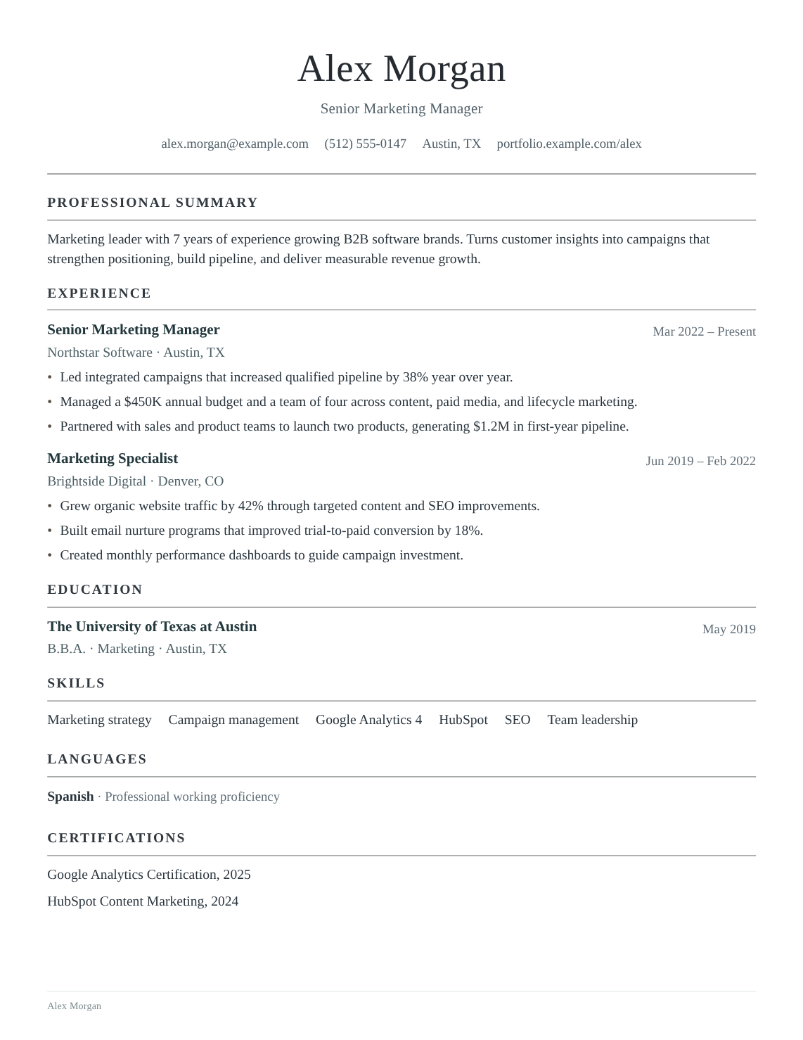 Oxford resume template filled with Alex Morgan’s fictional experience, education and skills