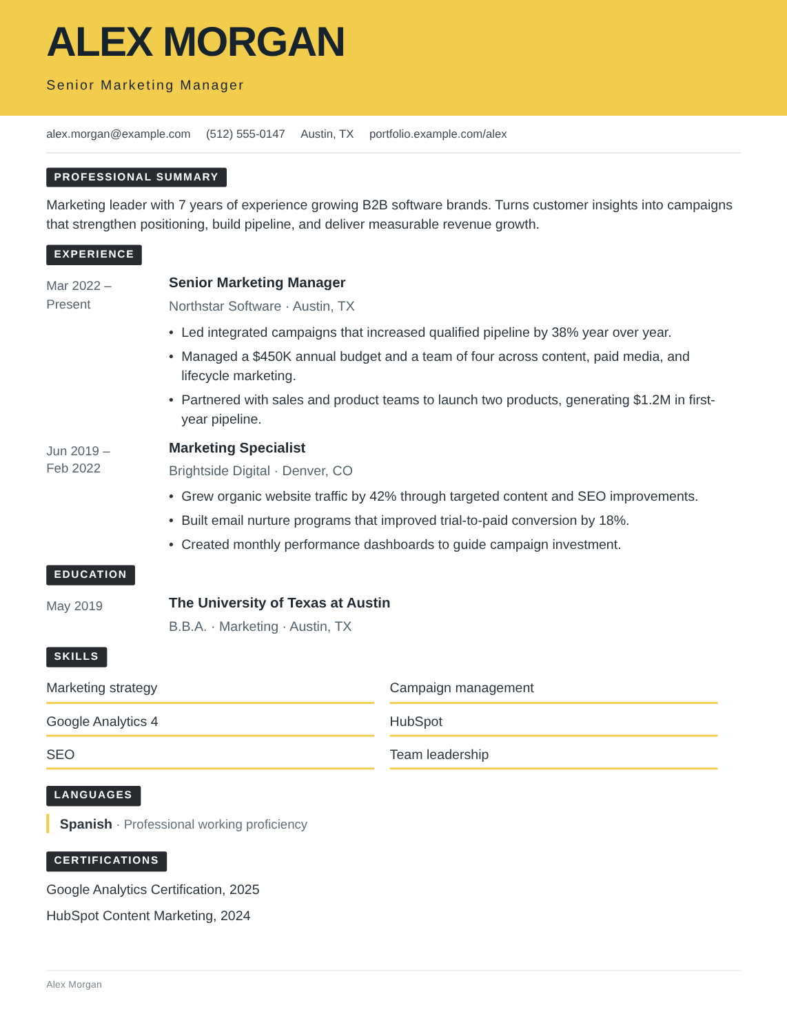 Saffron resume template filled with Alex Morgan’s fictional experience, education and skills