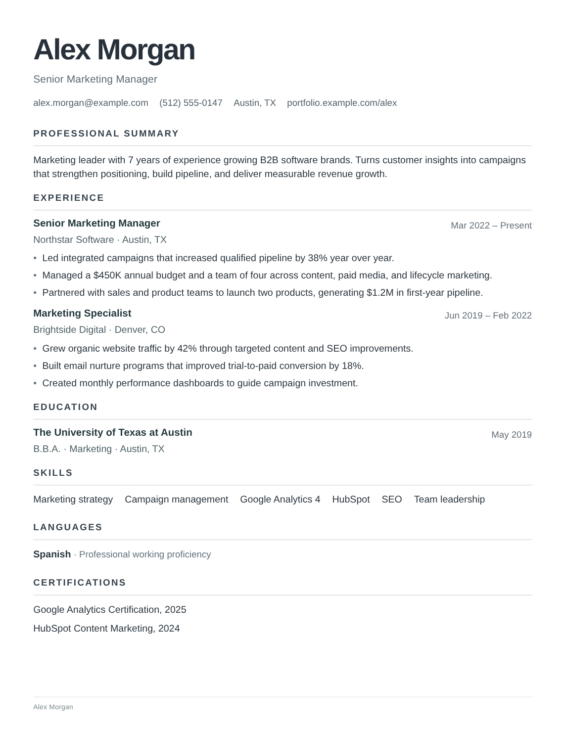 Stockholm resume template filled with Alex Morgan’s fictional experience, education and skills